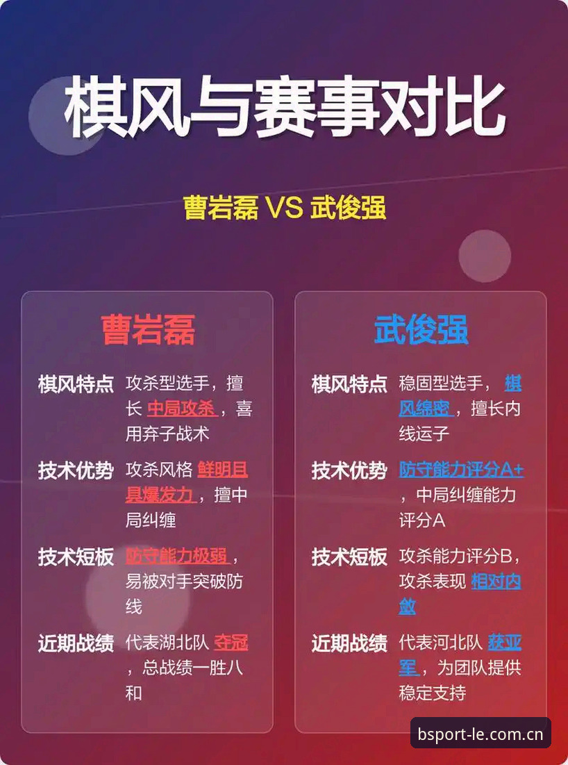b体育娱乐实用指南：掌握中国赛事数据对比平台评测的关键技巧